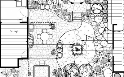 Planning Your Landscape Project