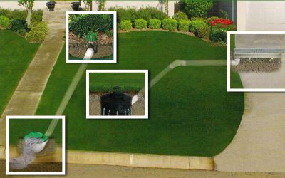 Drainage Solutions